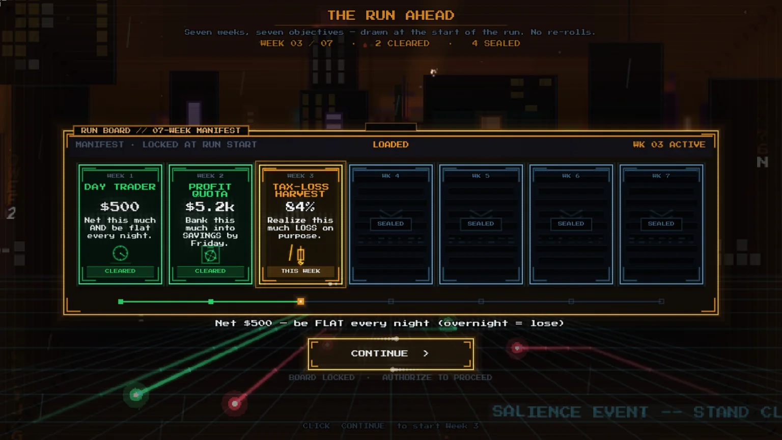DOJI RUN weekly objective board